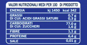 Average-nutritional-Mix-for-Light-Cakes