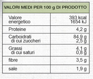 valori-nutrizionali-grissini-bianchi-vivifree