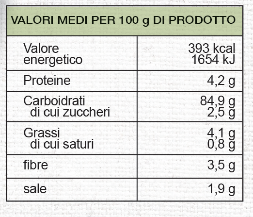 Valori Nutrizionali Grissini bianchi Vivifree