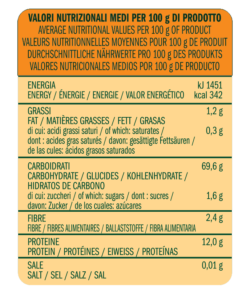 Average nutritional Stone-ground organic bread flour