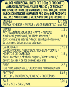 Average-nutritional-American-Flour-type-0-Manitoba-Variety