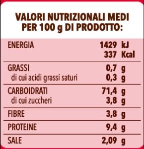 tabella-nutrizionale-gnocchi-sprint