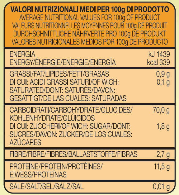 Average nutritional Soft wheat flour - type 