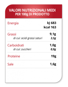 Average nutritional Mora Romagnola hamburgers