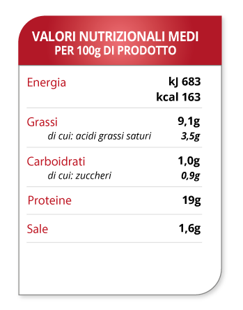 Tabella valori hamburger di mora Romagnola Spadoni