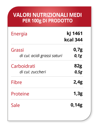 Average nutritional Pasta Mix