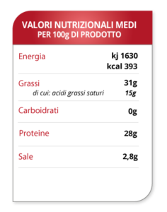 Average nutritional  Mora Romagnola Prosciutto