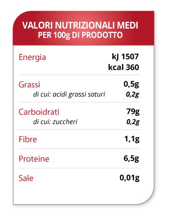 tabella valori nutrizionali riso arborio