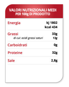 tabella-valori-salame-gentile-mora-romagnola