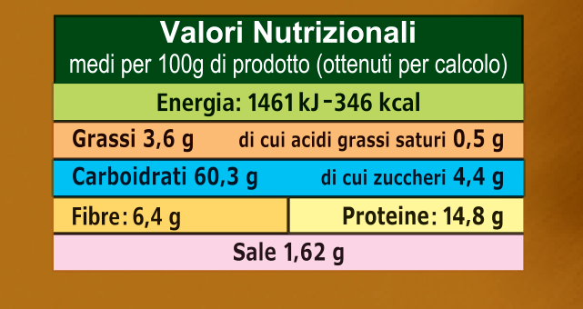 valori nutrizionali preparato per pane farro e grano saraceno Molino Spadoni