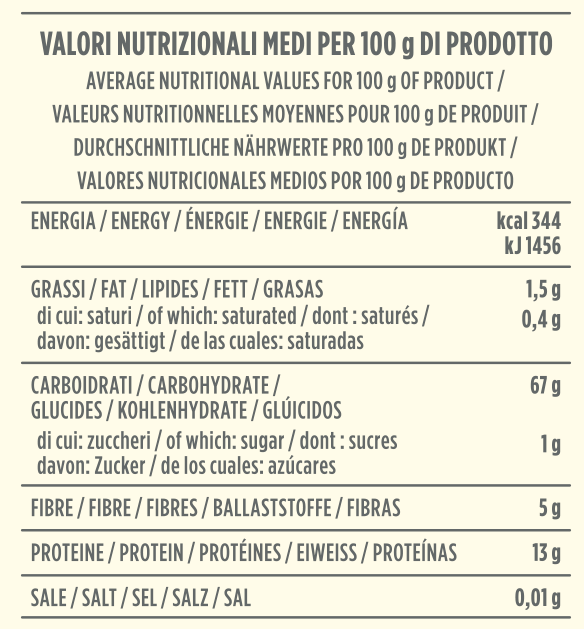 valori nutrizionali spadoni farina macinata a pietra di farro