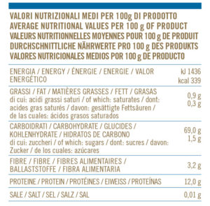 valori-nutrizionali-MARCHE_FarineRegionali