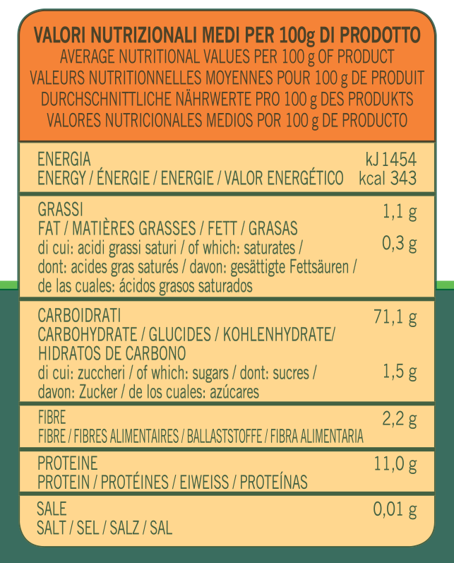 Average nutritional Stone-ground organic flour for cakes and desserts