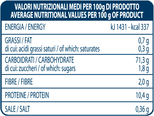 Average nutritional Instant 