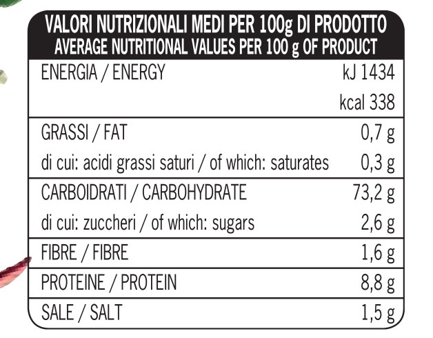 Average nutritional Improved flour for frying®