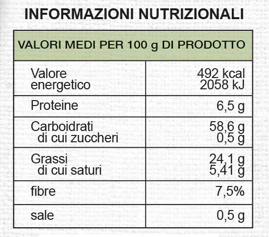 valori nutrizionali frollini al cacao magro