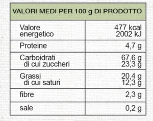 valori-nutrizionali-frollini-riso-cocco