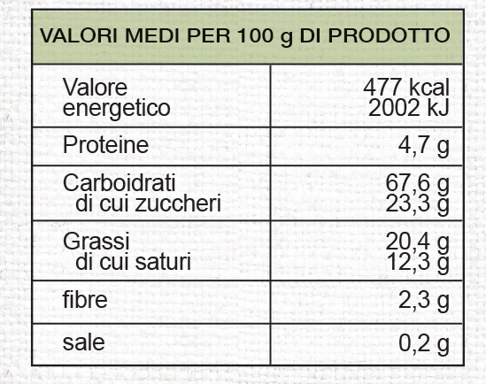 valori nutrizionali frollini di riso al cocco vivifree