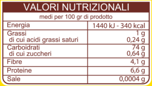 valori-nutrizionali-gran-mugnaio-bramata