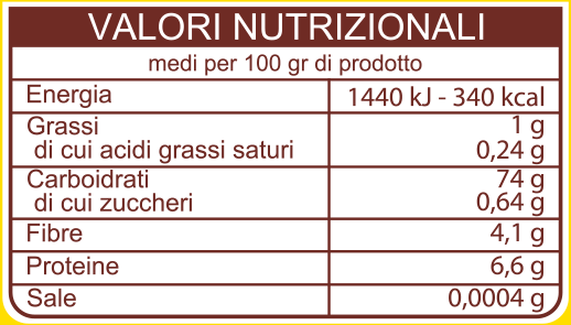 Valori nutrizionali Gran Mugnaio Bramata