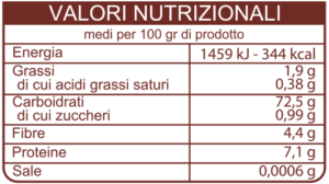 valori-nutrizionali-gran-mugnaio-fioretto