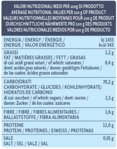 average-nutritional-Professional-00-Soft-Wheat-Flour