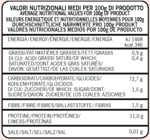 Average-nutritional-PZ1-Pan-cooked-pizza-for-slicing