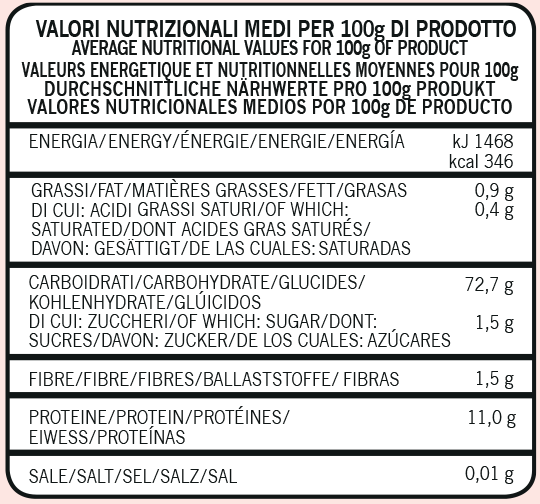 Average nutritional PZ1 Pan-cooked pizza for slicing