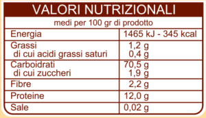 valori-nutrizionali-gran-mugnaio-semola-grano-duro