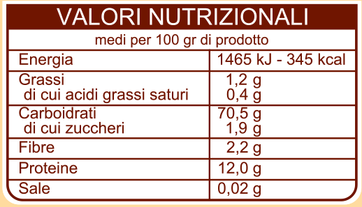 valori nutrizionali gran mugnaio semola grano duro