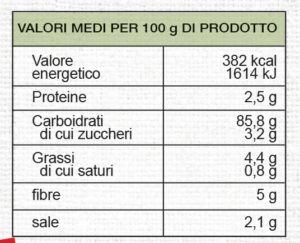 valori-nutrizionali-grissini-mediterranei-vivifree