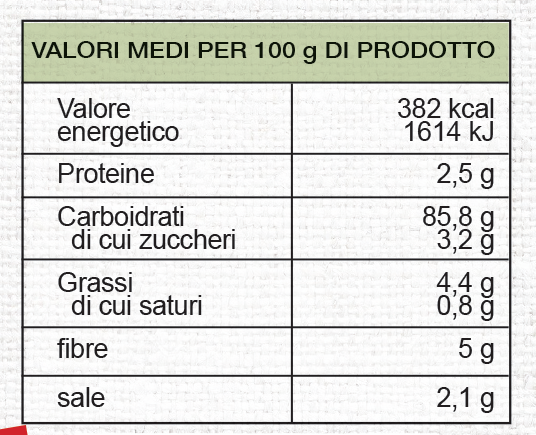 valori nutrizionali Grissini mediterranei Vivifree