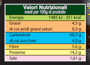 Average-nutritional-7-Grain-Black-Bread-Mix-with-sunflower-and-sesame-seeds