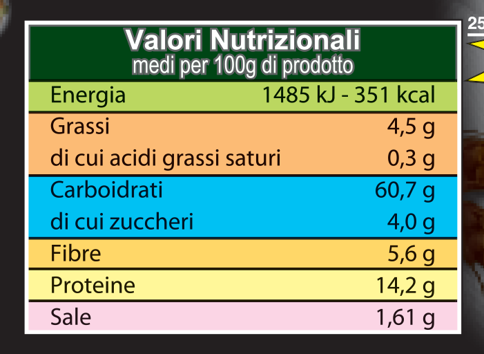 valori nutrizionali per pane nero