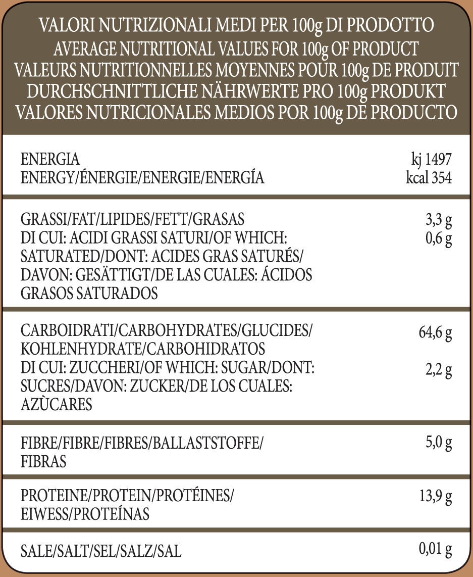 Average nutritional 7-grain black pizza Mix