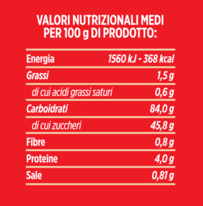 valori-nutrizionali-preparato-pan-di-spagna-molino-spadoni