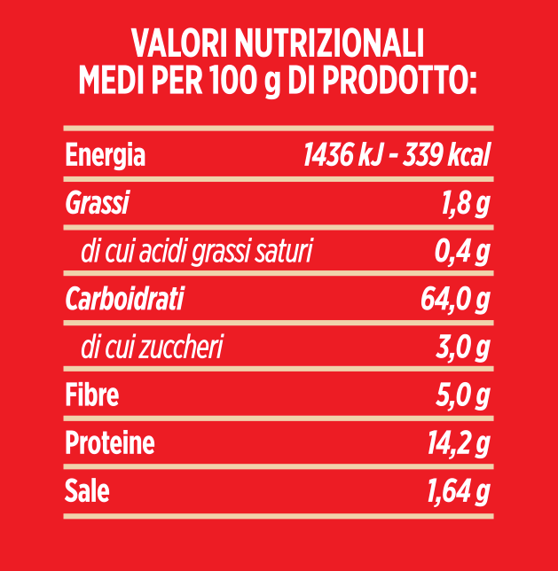 valori nutrizionali preparato pane dolomiti Puccia molino spadoni