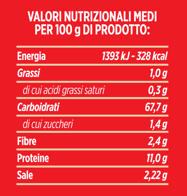 valori nutrizionali preparato per piadina Molino Spadoni