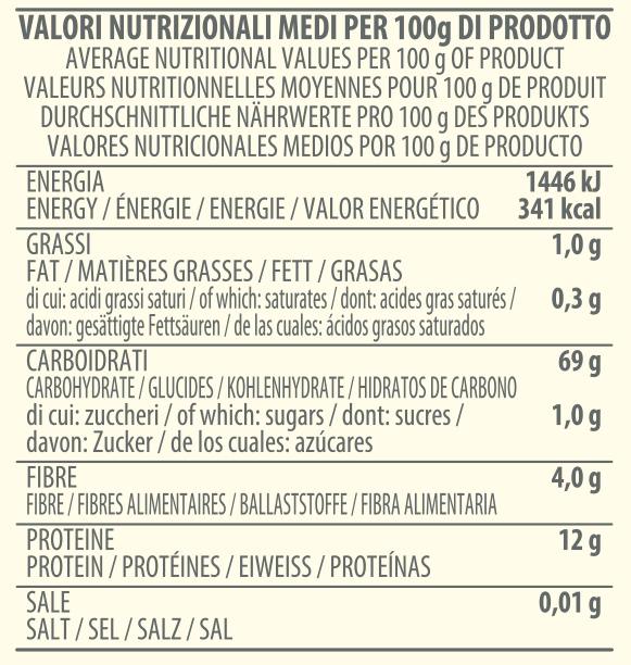 valori nutrizionali farina macinata a pietra tipo 1