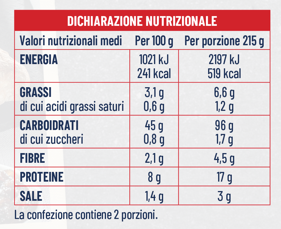 tabella nutrizionale vassoio tipo 1