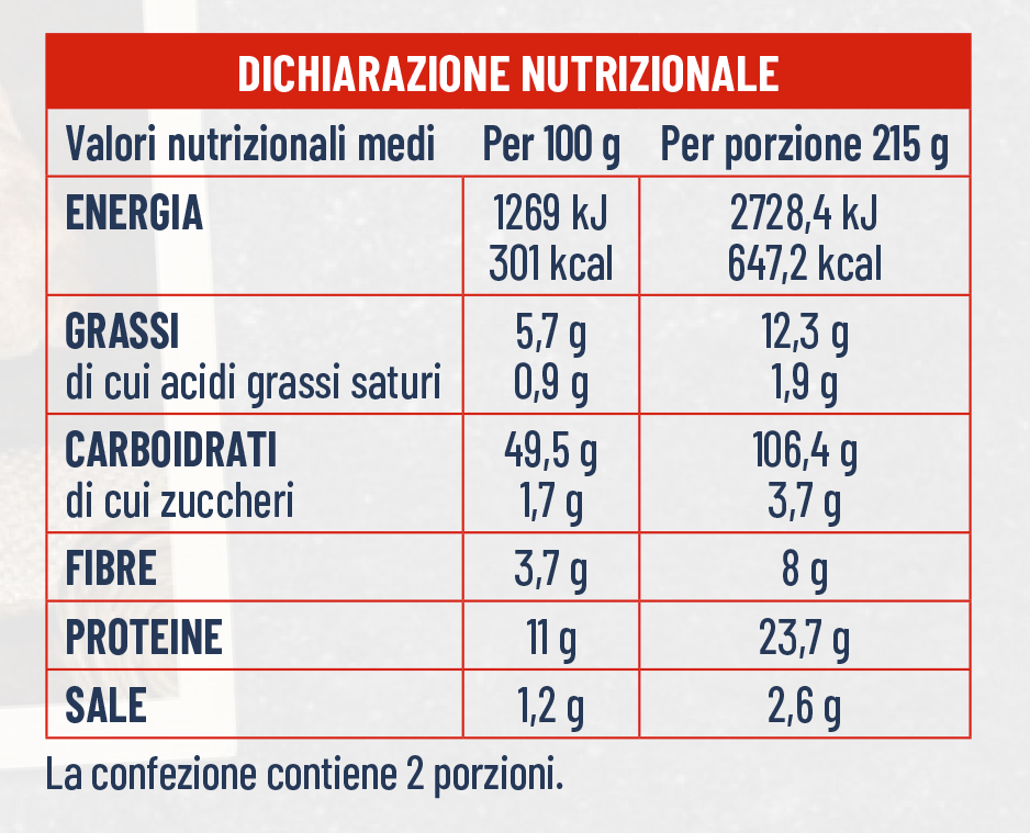 Focaccia e basepizza alla pala ai 7 cereali Molino Spadoni