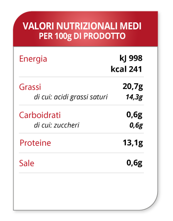 tabella valori formaggi casatella Spadoni