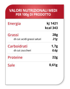 tabella-valori-caciottina--di-pecora