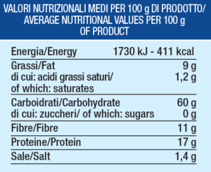 Valori nutri_Grissini