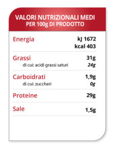 tabella-valori-PECORINO-DI-BRISIGHELLA-A-LATTE-CRUDO-AFFINATO-AL-FIENO