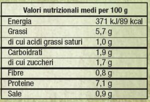 Tab. nutrizionale ragù edamame e tofu