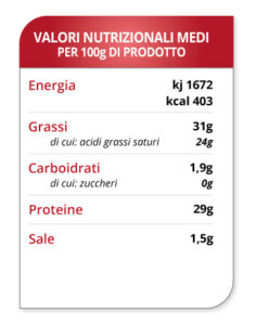 tabella-valori-Pecorino_web